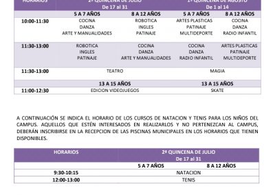 INFORMACIÓN EXTRA SOBRE EL CAMPUS DE VERANO Y LOS CURSOS DE VERANO