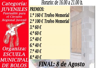 XXVI MEMORIAL JESÚS OCHOA BOLO PALMA – Fase Clasificatoria